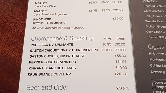 The Duke of Cambridge